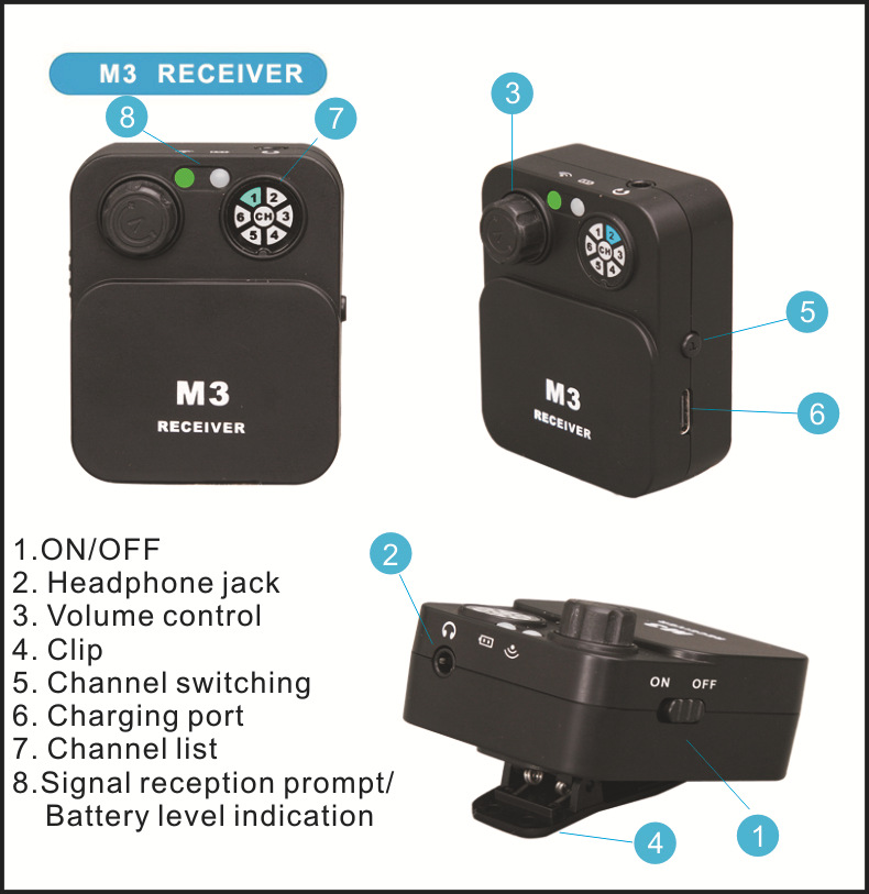 2.4G Wireless In Ear Monitor S - In Ear Monitor Iem ulasan dan harga
