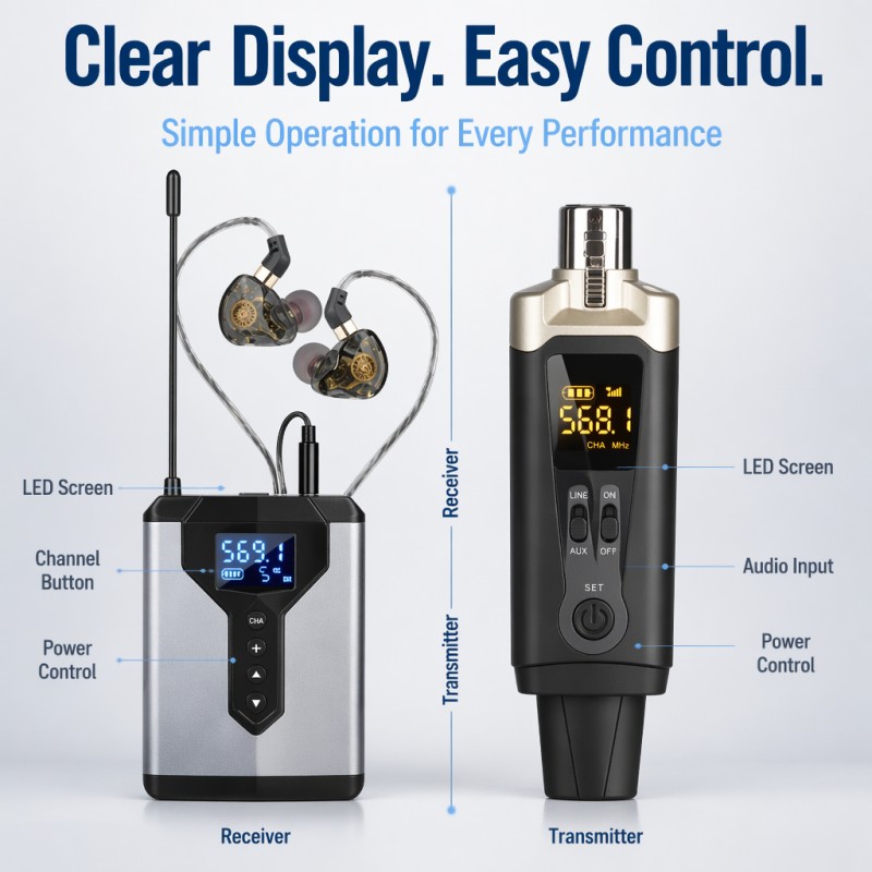 Wireless IEM System 1 Transmit - In Ear Monitor Iem ulasan dan harga