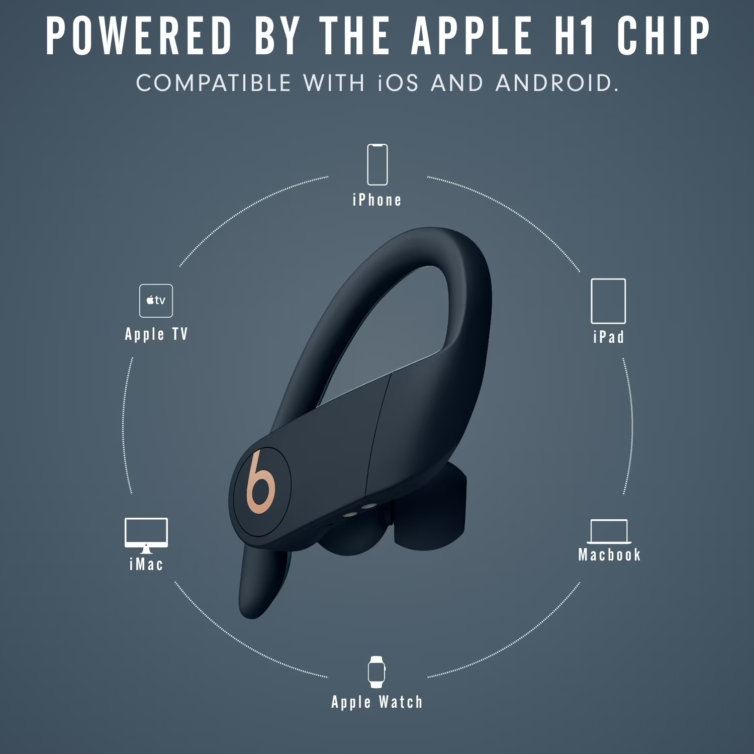 Beats Powerbeats Pro In-Ear Wi - Beats Headphone Powerbeats Pro ulasan dan harga