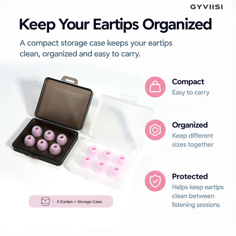 GYVIISI Silicone Ear Tips for  - In Ear Monitor Iem ulasan dan harga