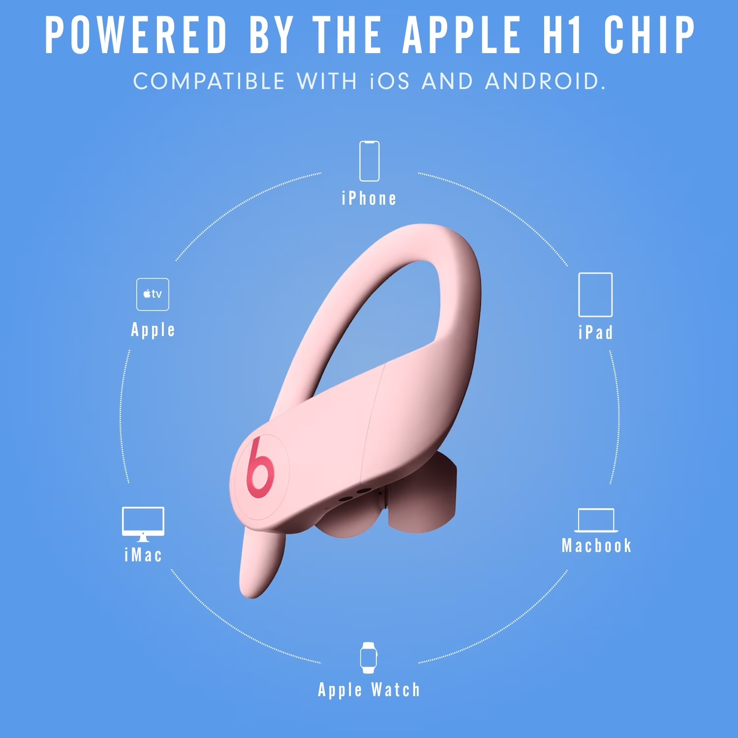 Beats Powerbeats Pro Bluetooth - Beats Headphone Powerbeats Pro ulasan dan harga